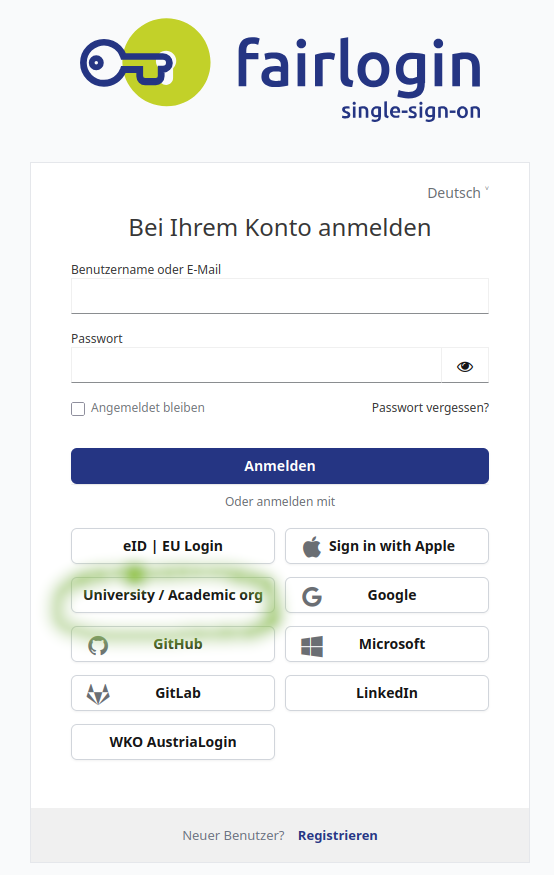 fairlogin SSO Federations