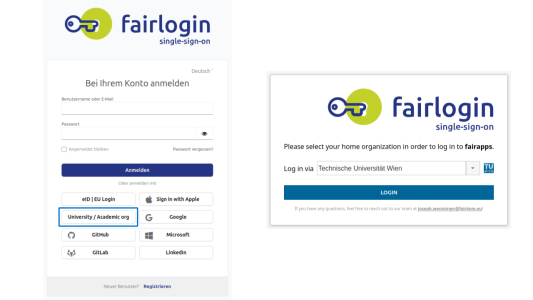 fairlogin mit University / Academic org